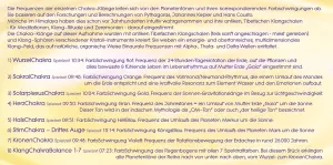 Klang Chakra Balance