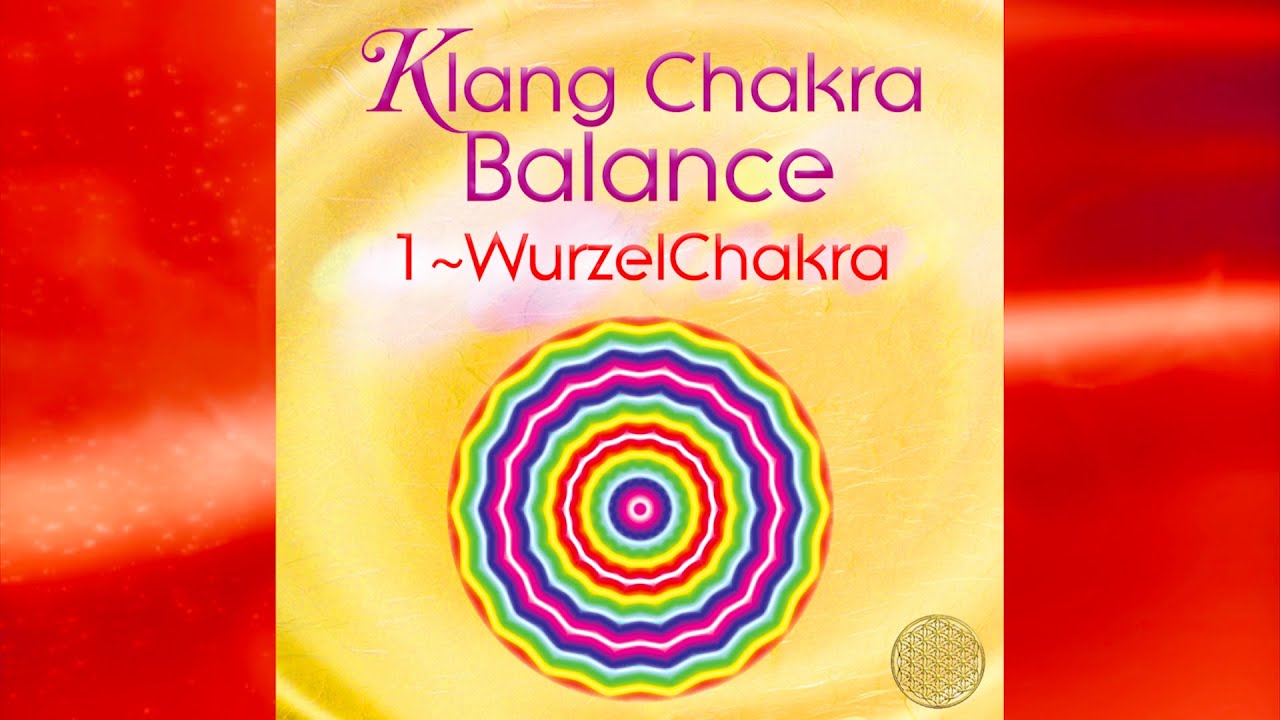 YouTube Video - Vorschaubild